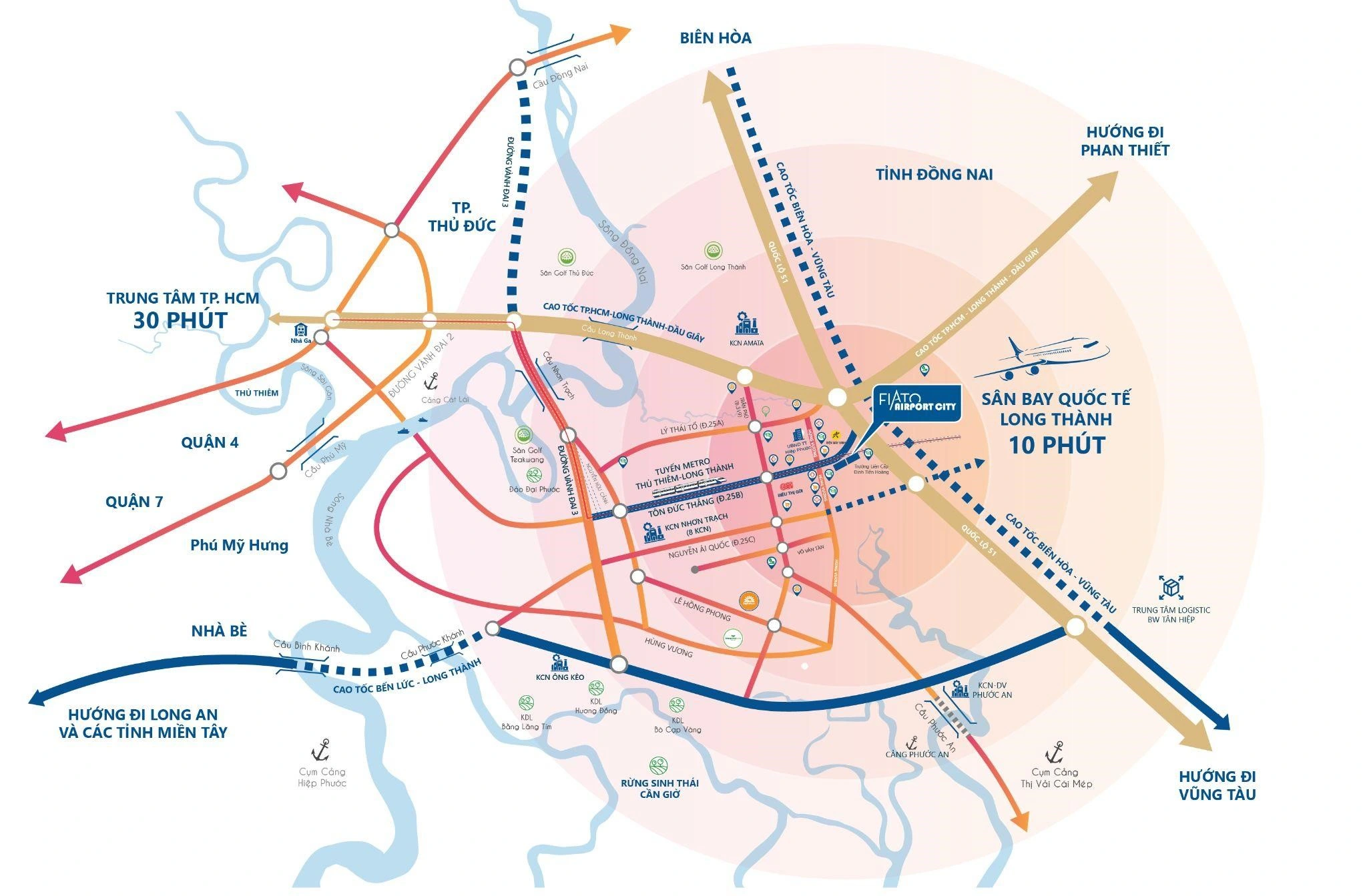 Vị trí dự án Fiato Airport City tại Nhơn Trạch có lợi thế gì?